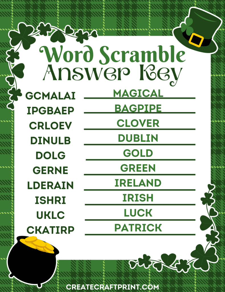 A printable answer key, showing the unscrambled words alongside the scrambled versions on a green plaid background.