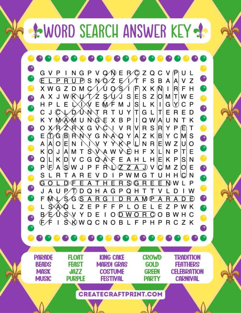 Answer key for the hard difficulty word search.